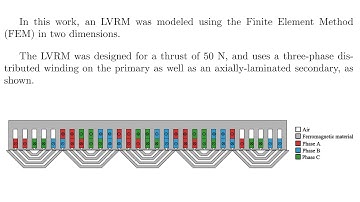 Analysis of a Linear Variable Reluctance Motor Using the Finite Element Method