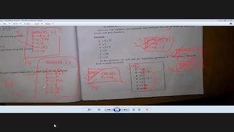 Compiler Design || compiler design Closure and Goto function || compiler design Bangla tutorial.