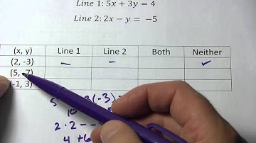 Determining if Given Points Lie on One, Both, or Neither of Two Lines
