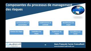 Maîtriser les risques avec efficacité screenshot 5