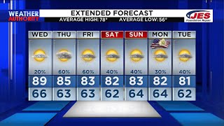 Southwest, Central Virginia Weather | 5 P.m. - Tuesday, May 21, 2024