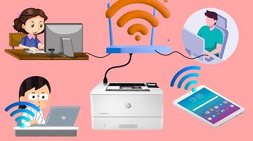 Cách cài đặt máy in mạng trong hệ thống mạng LAN cơ bản cho người mới