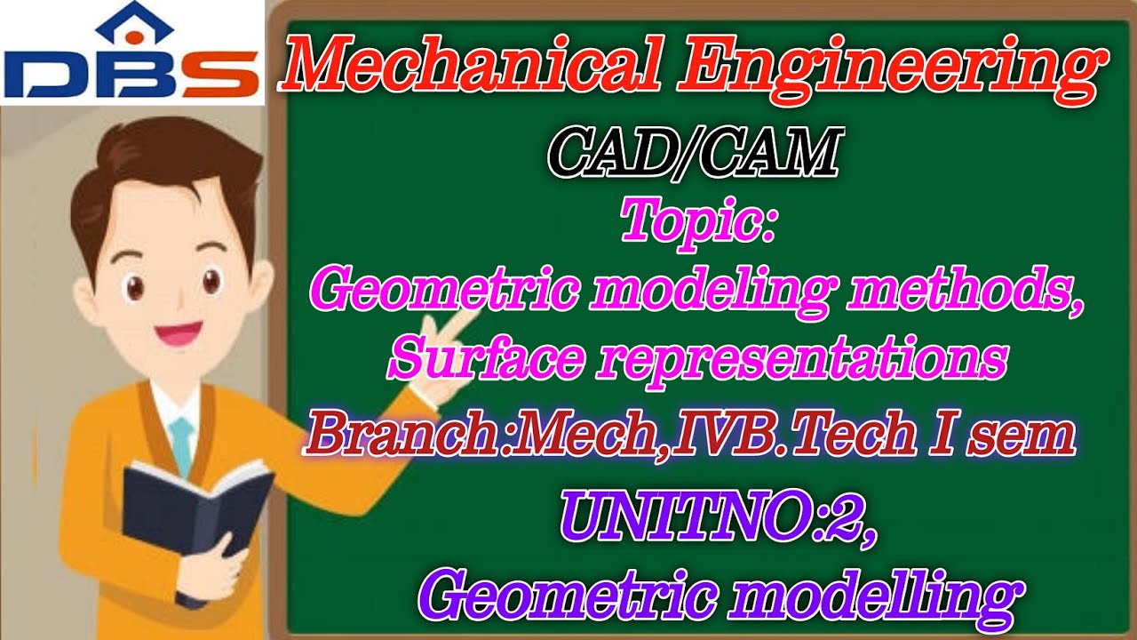 DBS - INTRODUCTION TO GEOMETRIC MODELLING, IV B.Tech-I Sem, Unit:II- GEOMETRIC MODELLING, CAD/CAM