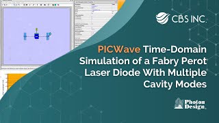 PICWave Time-Domain Simulation of a Fabry Perot Laser Diode With Multiple Cavity Modes | CBS Inc.