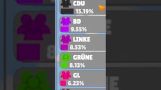 WENN DEUTSCHLAND SEHR VIELE SELTSAME PARTEIEN HÄTTE LAWGIVERS 2 #lawgivers2 #wahl #wahlen #jayteede