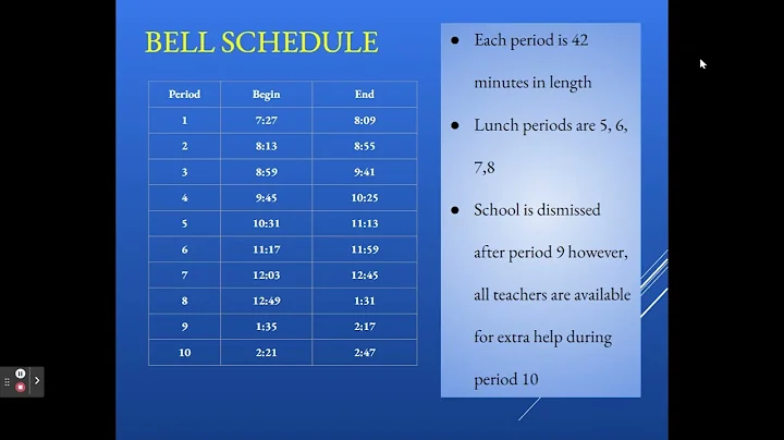 Incoming Freshmen Parent Orientation 2022