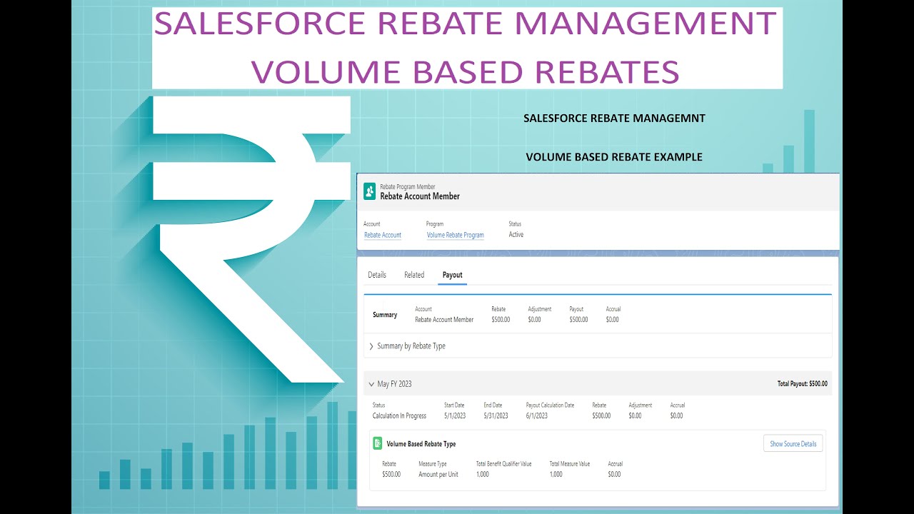 salesforce-rebate-management-implementation-volume-based-rebates