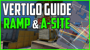 Vertigo Guide 2020: Ramp Control & A-Execute