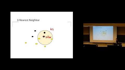 L9 k-Nearest Neighbor - 2019 Fall UVa CS 6316 Machine Learning Course