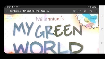 Eating right (part-1),Class 5,EVS