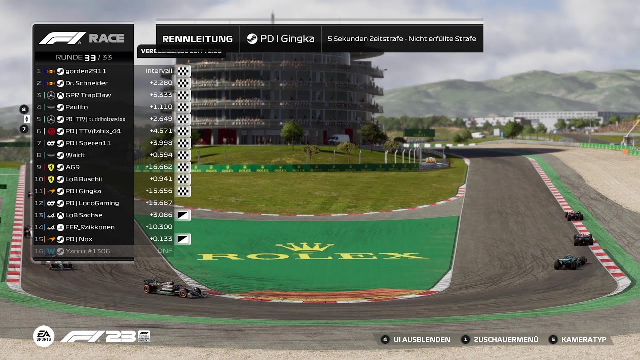 PDucks CL1|Portugal | 8 von 12