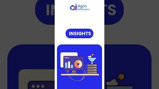 Turn Complex Data into Clear Insights with Aglin Business Intelligence