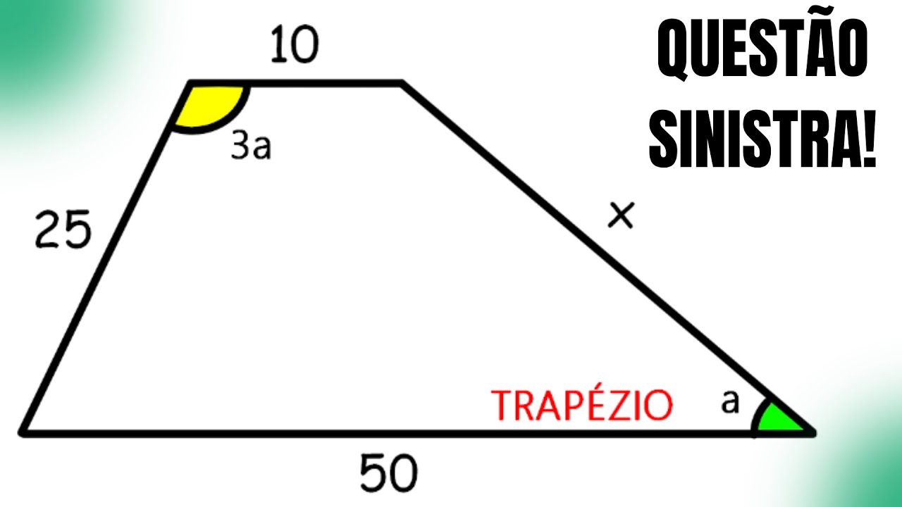 A QUESTÃO MAIS SINISTRA QUE RESOLVI NO CANAL ESSE ANO DE 2025