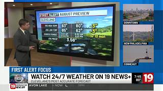 What you need to know about August's temperatures