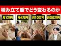 新NISAで得られる利益は積立額でこう変わる！