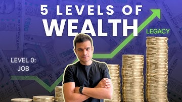 How to Build GENERATIONAL WEALTH in India
