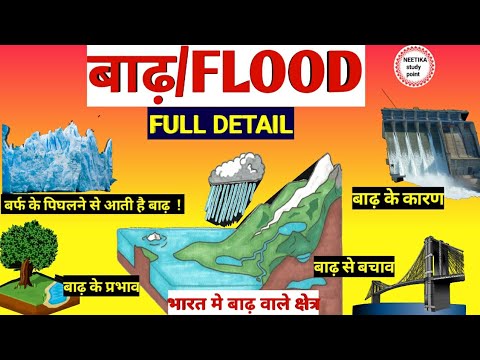 वीडियो: यदि आप बाढ़ क्षेत्र में रहते हैं तो क्या आप बाढ़ बीमा प्राप्त कर सकते हैं?