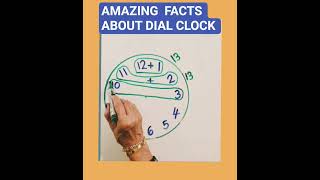 Amazing Facts about dial clock ⏰️ #shorts Numbers Pattern 👏