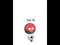 #countryballs