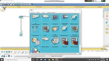 CCNA Basic router configuration part 01 Bangla