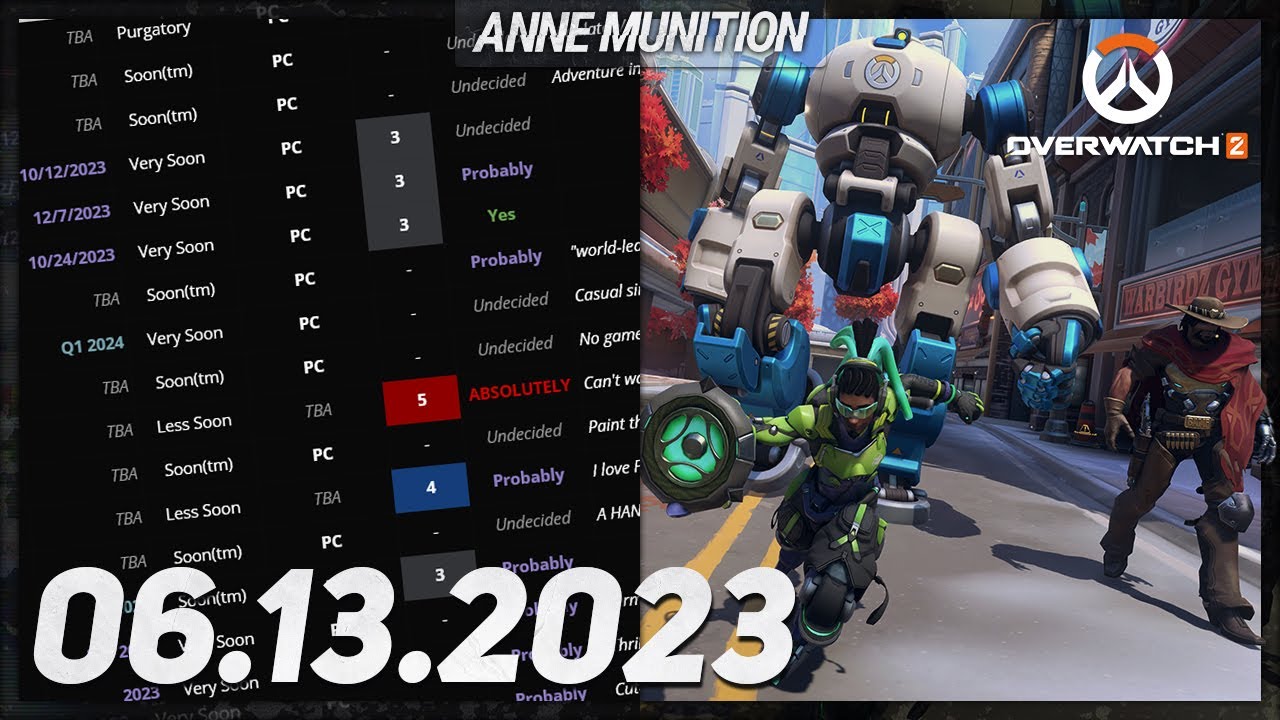 06 13 2023 // [VOD] Spreadsheets & Overwatch 2 | AnneMunition - YouTube