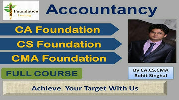 Lecture 9 CHAPTER 2 UNIT 6  PART 1 Rectification of errors