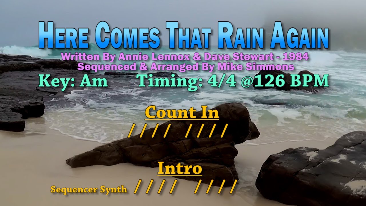 Here Comes The Rain Again - No Drums  - With Click Track