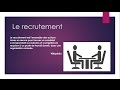 Les tapes du recrutement