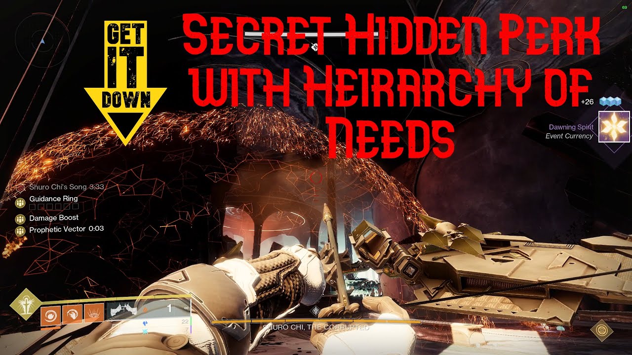 The Ultimate guide to Warmind Cells Build & Heirarchy of Needs