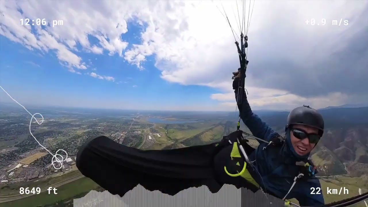 Lookout to Waterton Canyon trailhead