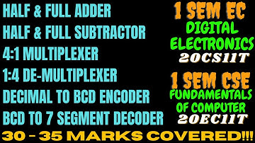 Digital Electronics |20EC11T |Fundamentals of Computer |20CS11T |FOC |1 SEM ECE |1 SEM CSE
