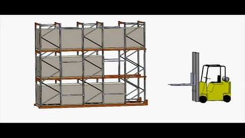 Macrack - Drive in racking