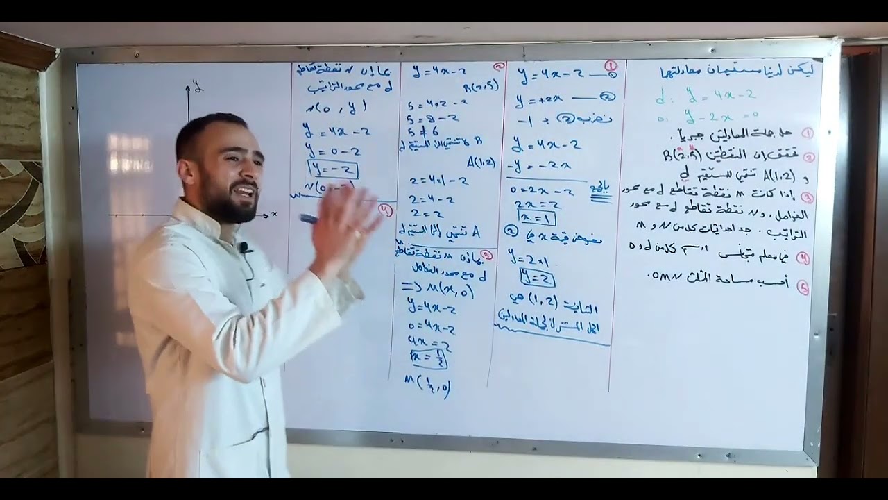 حل جملة معادلتين خطيتين (الصف التاسع)