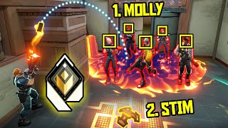 What RADIANT Decision Making Looks Like #5