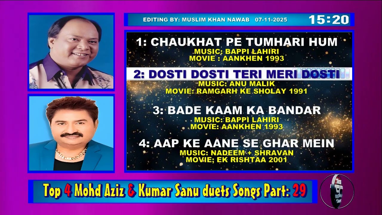 Mohd Aziz & Kumar Sanu Top 4 duets Songs Part , 29