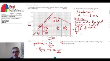 Velocity Time Graphs June 2019 GCSE Maths Higher Tier Paper 2 Question 14