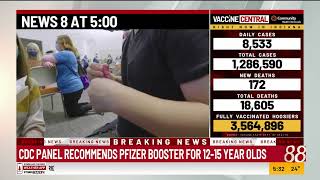 CDC panel recommends Pfizer booster for ages 12-15
