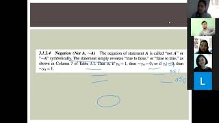 Integer Programming Pertemuan 4