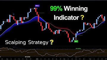 I Tested 99% Win Rate Scalping Strategy and Built a TradingView Buy Sell Indicator