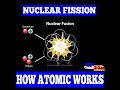 #howitworks #atomicbomb #physicsexplained #sciencefacts #youtubeshorts