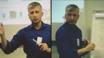 IBM - Software Defined Storage concept - the Future of storage and data management