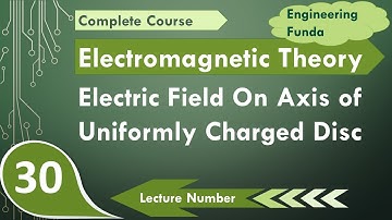 Electric Field on the Axis of Uniformly Charged Disc | Electromagnetics Theory | Engineering Funda