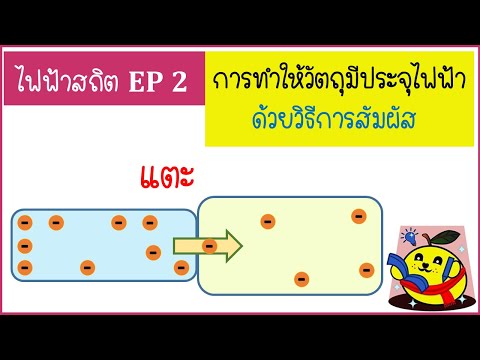 ไฟฟ้าสถิต ( Ep2) : ทำให้วัตถุมีประจุไฟฟ้า ด้วยวิธีการสัมผัส (Charging by conduction)