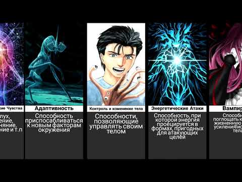 видео: Самые имбовые/читерские способности в аниме