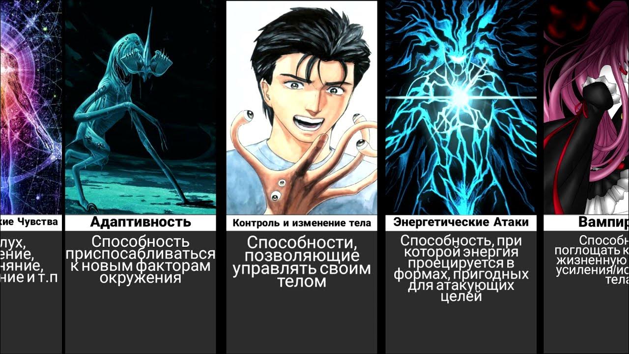 моя способность копировать способности других 60