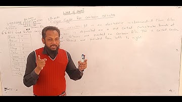 FSC Part 2 Colour Code For Carbon Resistor Prof. Aslam GGC Sheikhupura