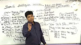 ssei ca inter fm economics