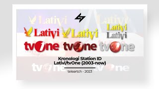 Kronologi Station ID Lativi/tvOne (2003-now)