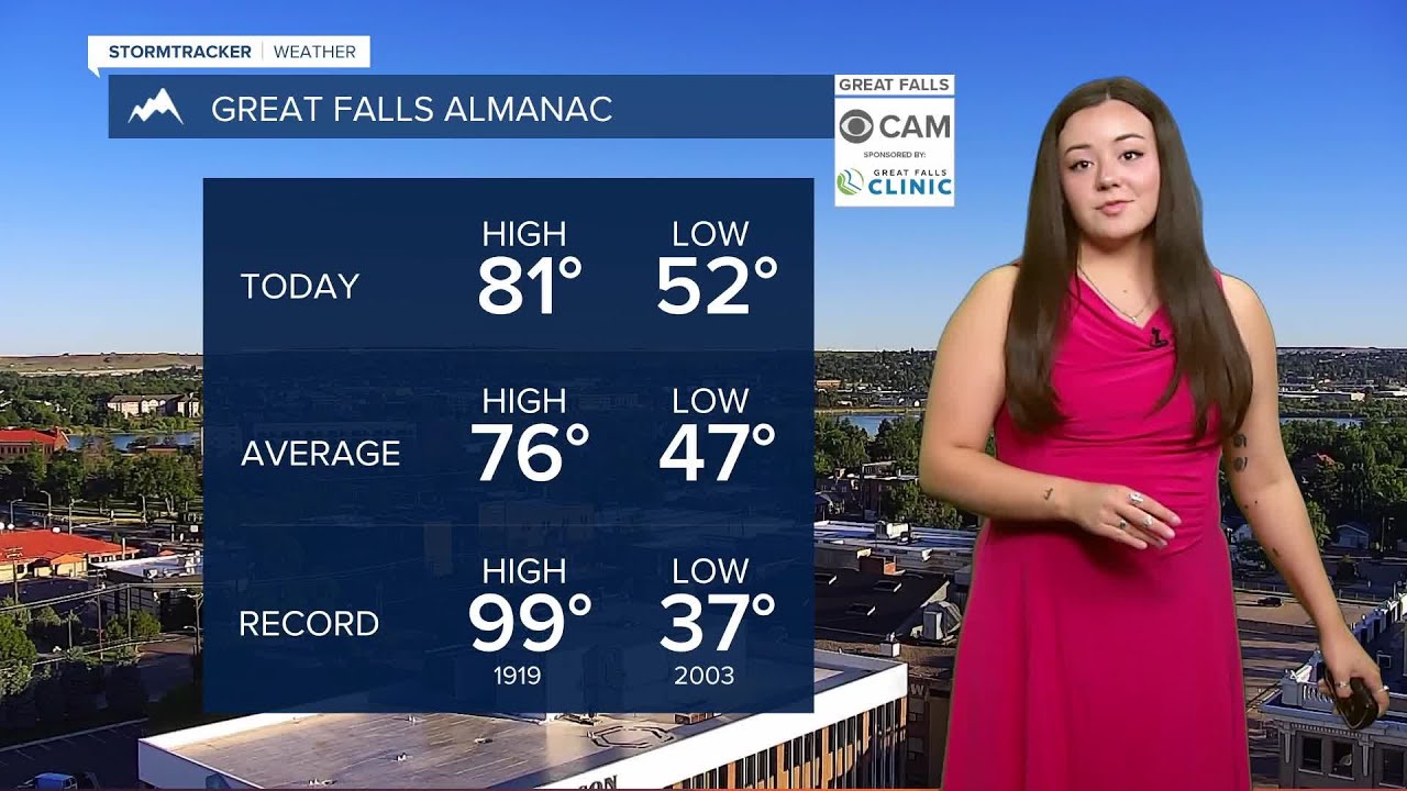Another day of above-average temperatures and dry conditions - YouTube