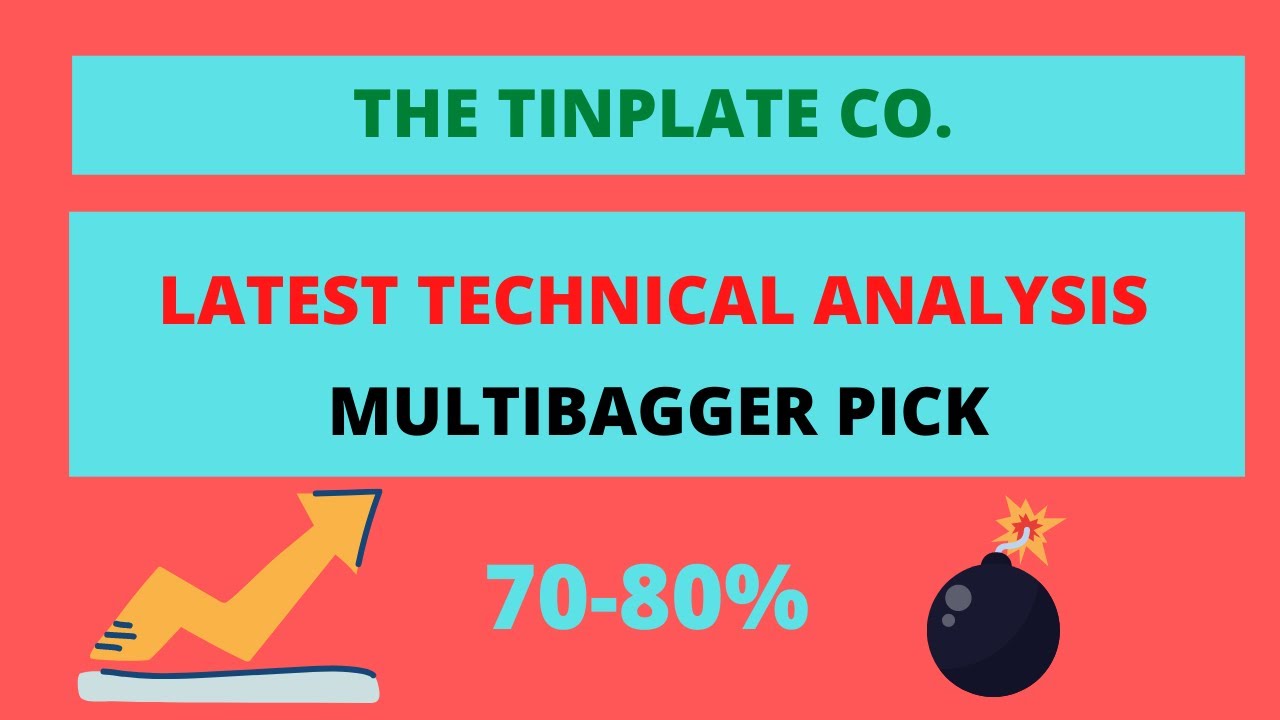 THE TINPLATE CO. LATEST TECHNICAL ANALYSIS || BREAKOUT STOCK|| MULTIBAGGER PICK?  